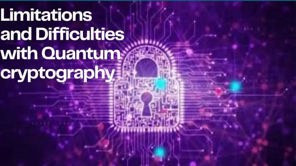 Quantum Cryptography